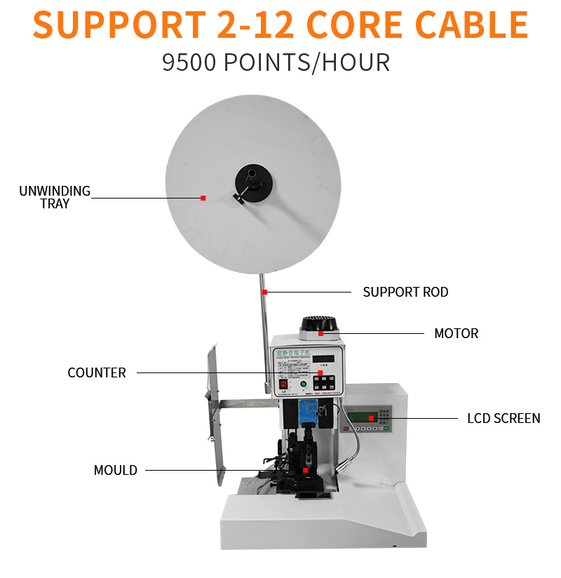 TR-TC07 High Speed Semi-Automatic FFC Cable Terminal Crimping Machine — detail 2