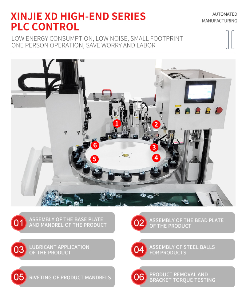 TR-C01 Semi-Auto Caster Assembly Machine — detail 2