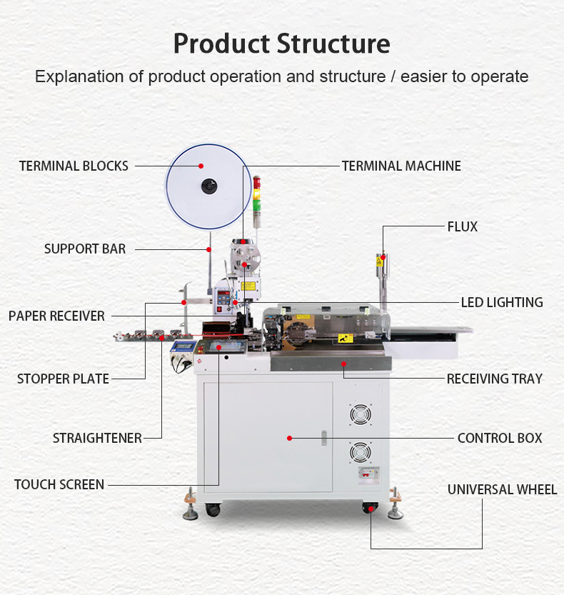 TR-DD01 Fully Automatic High-speed Cable Single-head Crimping Machine And Tin Dipping Machine — detail 4