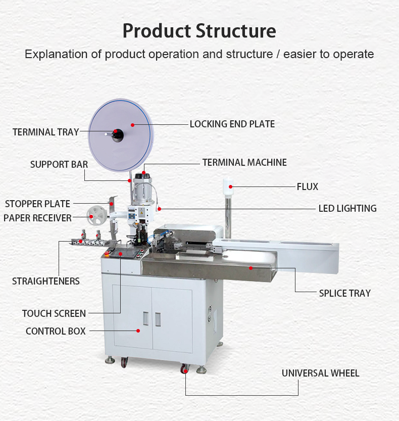 TR-DD02 Fully Automatic Five Wire End Terminal Crimping Tin Dipping Machine — detail 4
