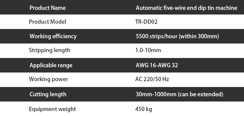 TR-DD02 Fully Automatic Five Wire End Terminal Crimping Tin Dipping Machine — detail 5