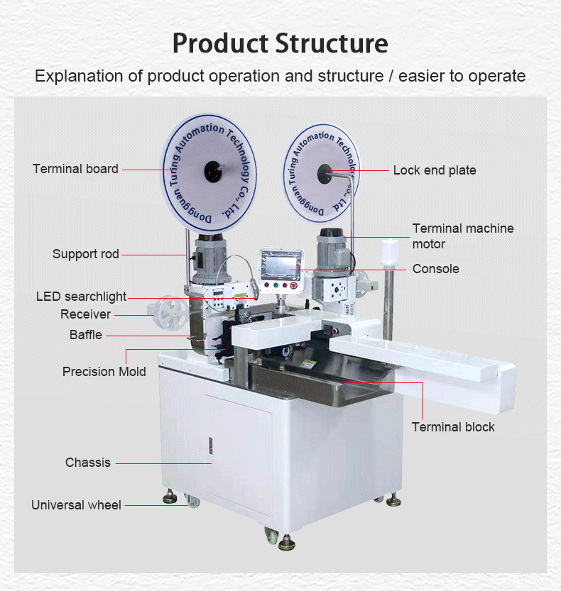 TR-DS04 Fully Automatic High-speed Cable Double-head Crimping Machine And Tin Dipping Machine — detail 4