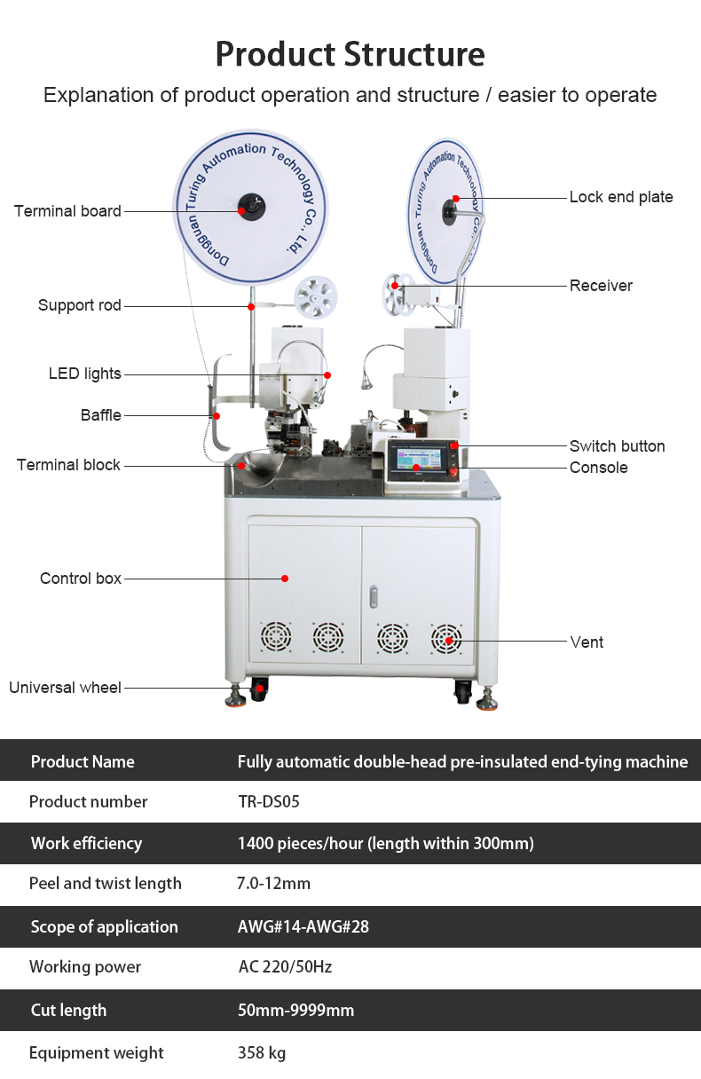 TR-DS05 Fully Automatic Double-head Pre-insulated Terminal Crimping Machine — detail 4