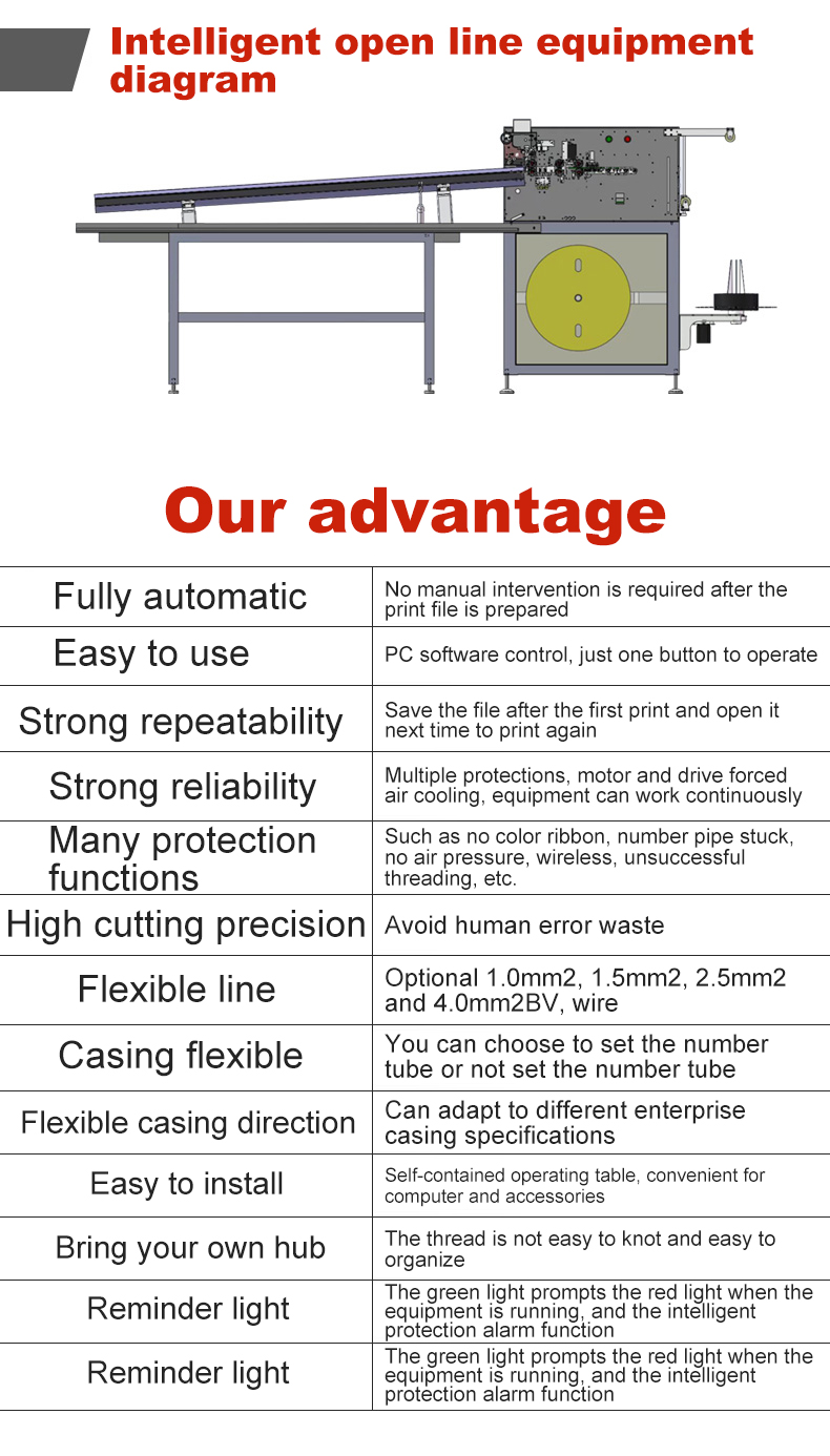 TR-03H Fully Automatic Number Tube Cutting Machine — detail 2