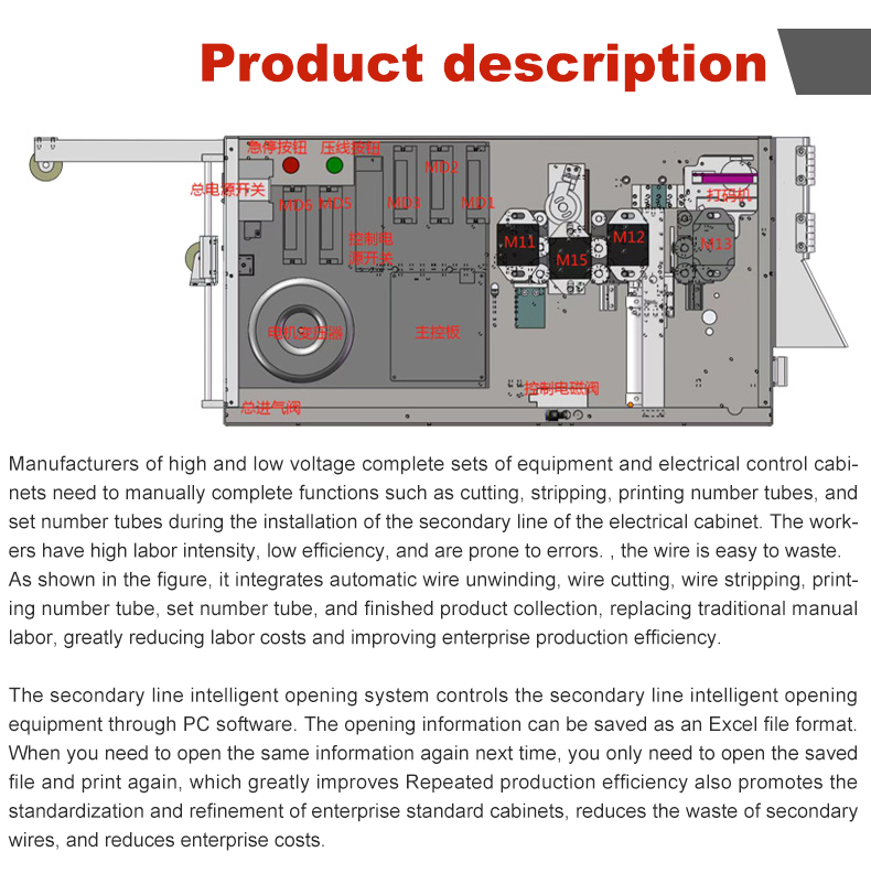 TR-03H Fully Automatic Number Tube Cutting Machine — detail 3