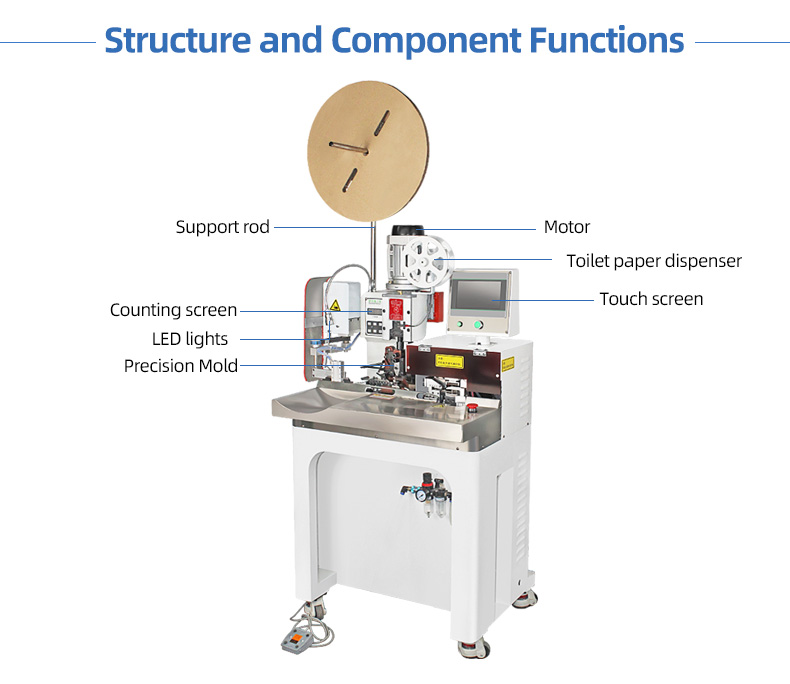 TR-1600 Upgraded Version Of Automatic Wire Stripping And Terminal Crimping Machine — detail 4