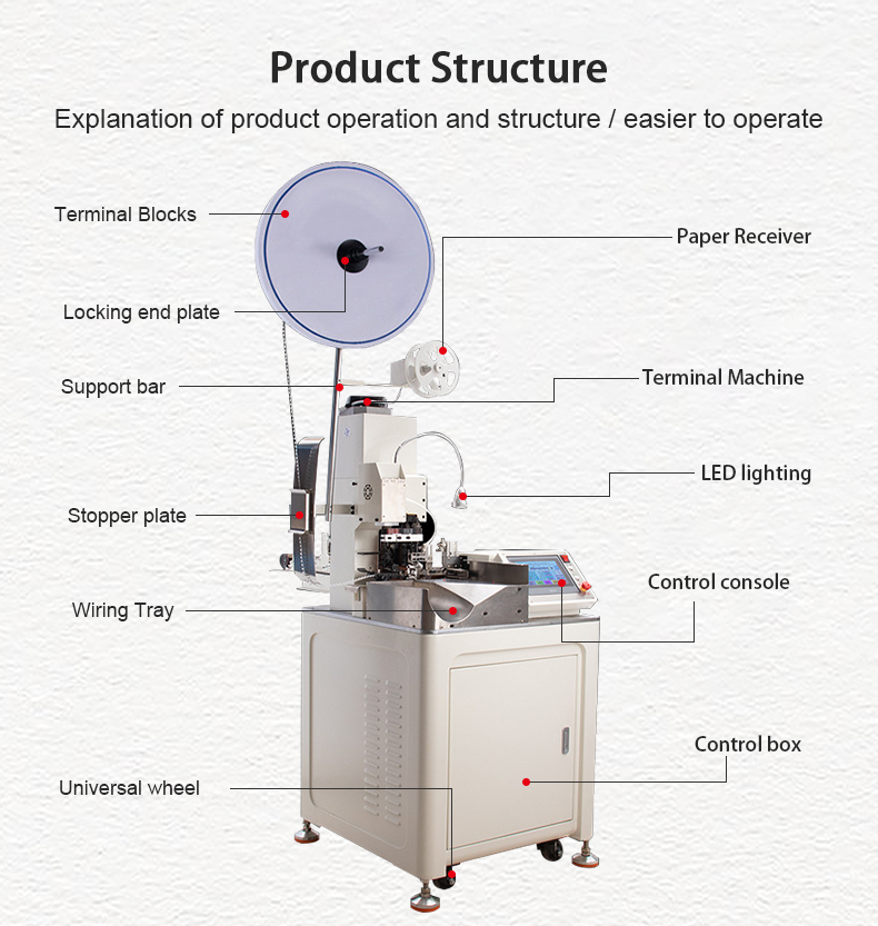 TR-DD03 Fully Automatic Single Head Terminal Crimping Machine With Twisting Function — detail 4