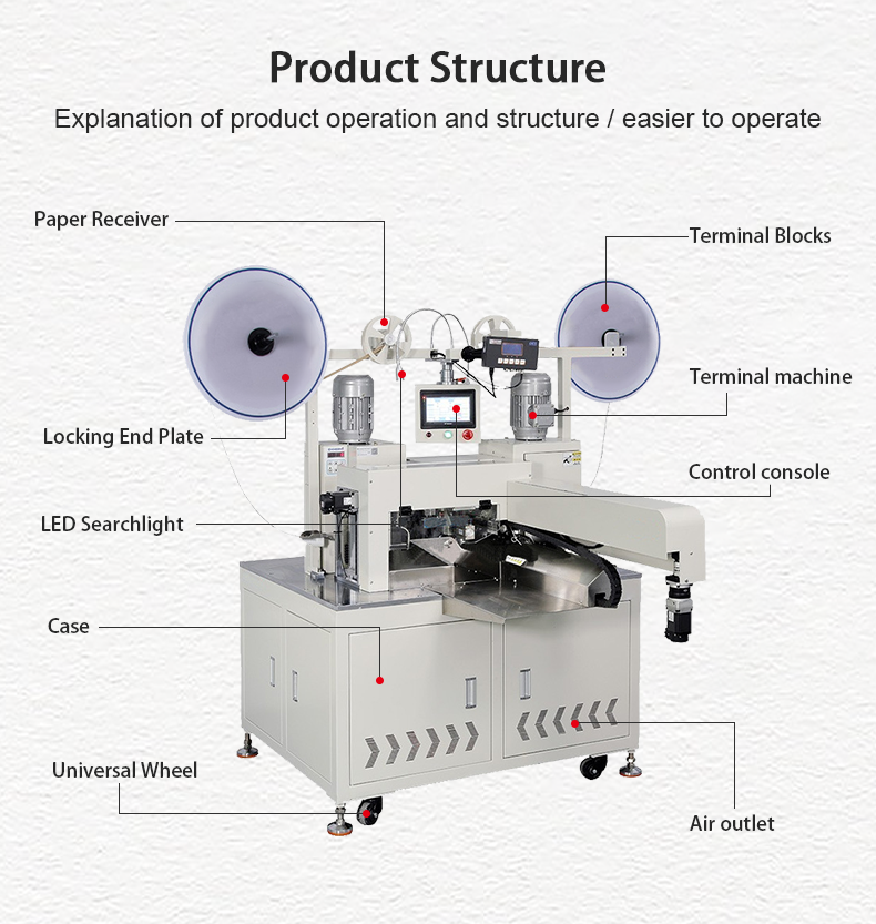 TR-DS03 Fully Automatic Cable Double-head Terminal Crimping Machine — detail 3