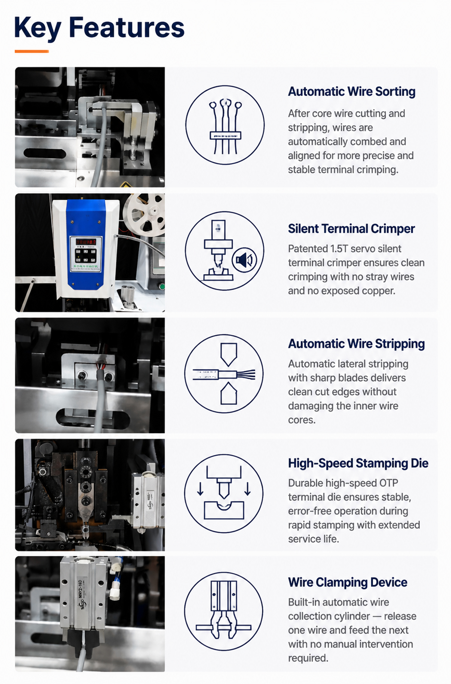 TR-HT03 Multi-core Wire Automatic Stripping And Terminal Crimping Machine — detail 5