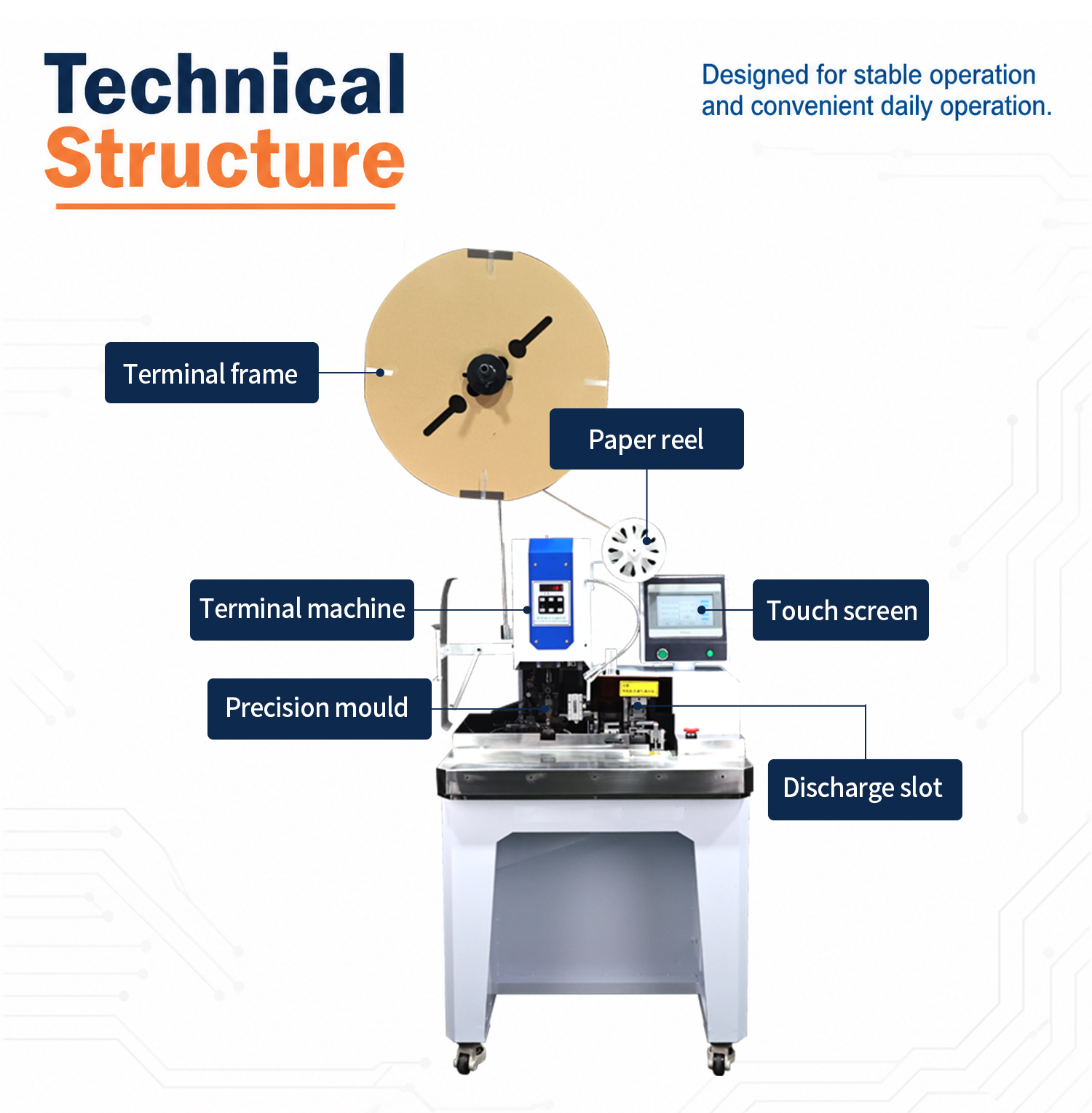 TR-HT03 Multi-core Wire Automatic Stripping And Terminal Crimping Machine — detail 6