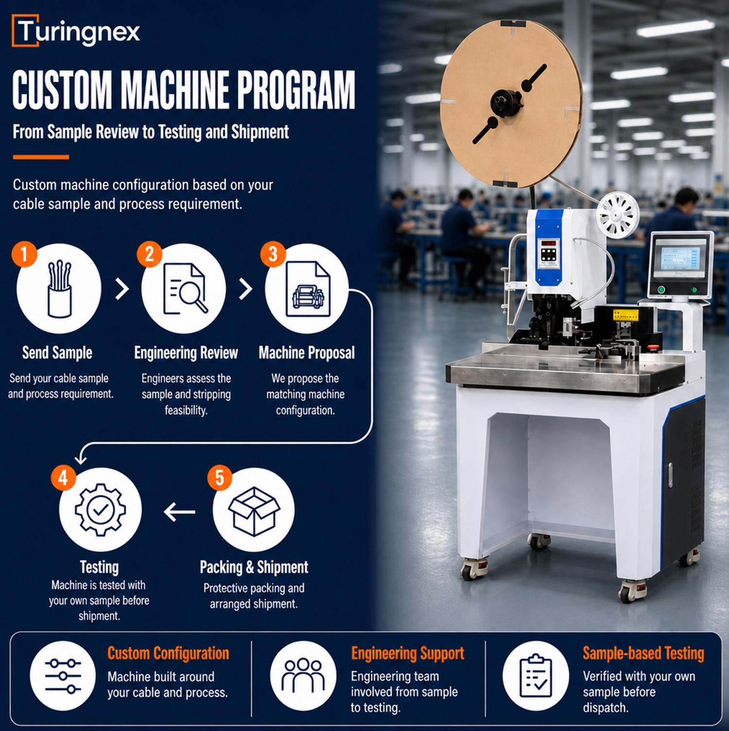TR-HT03 Multi-core Wire Automatic Stripping And Terminal Crimping Machine — detail 8