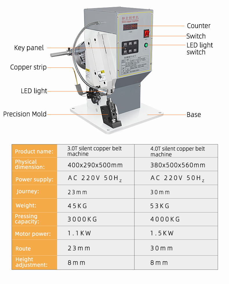 TR-JT23 Semi-Automatic Mute Copper Tape Crimping Machine — detail 3