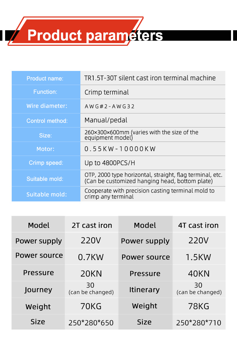 TR-ZD26 Semi-Automatic 1.5T 2.5T 3T 4T 6T 8T Cast Iron Mute Terminal Crimping Machine — detail 2