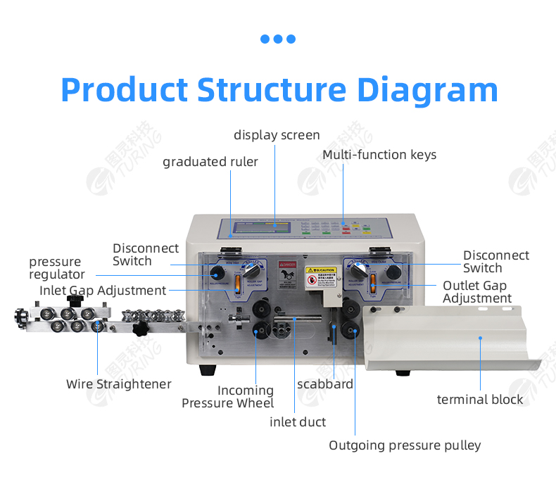 TR-608-MAX1-4/N 4-wheel Drive 25 Square Wire Stripping Machine — detail 6