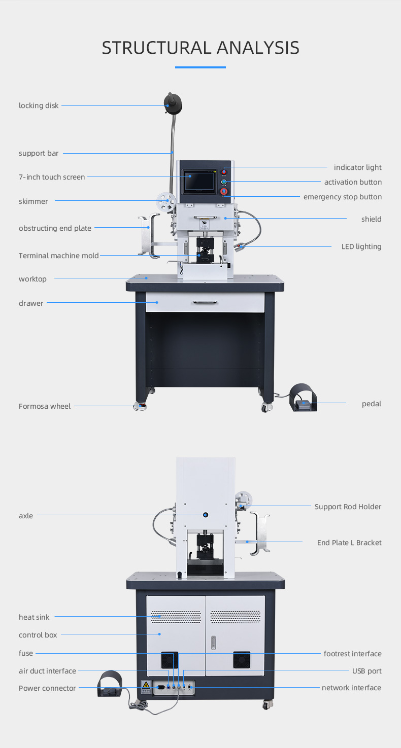 TR-SK4T CNC Servo Terminal Crimping Machine — detail 5