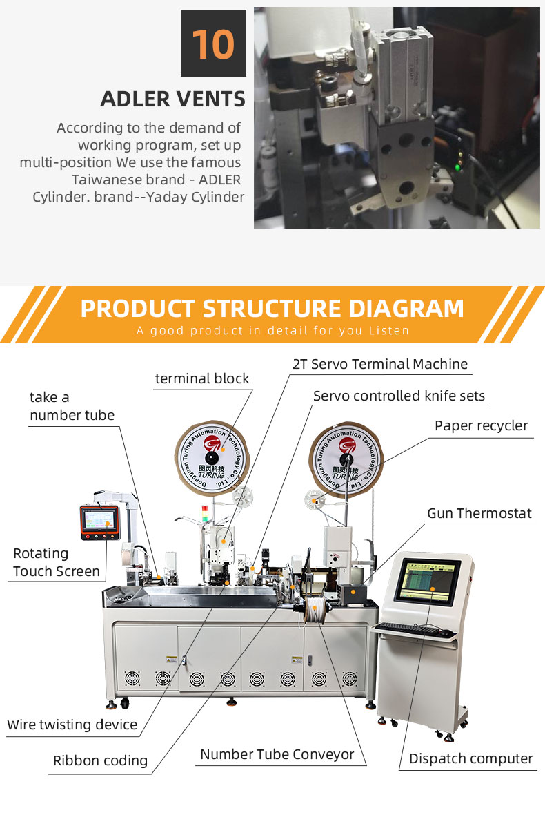 TR-DM04 Automatic Double-head Wire Stripping Cutting Wear Number Tube Type Terminal Crimping Machine — detail 8