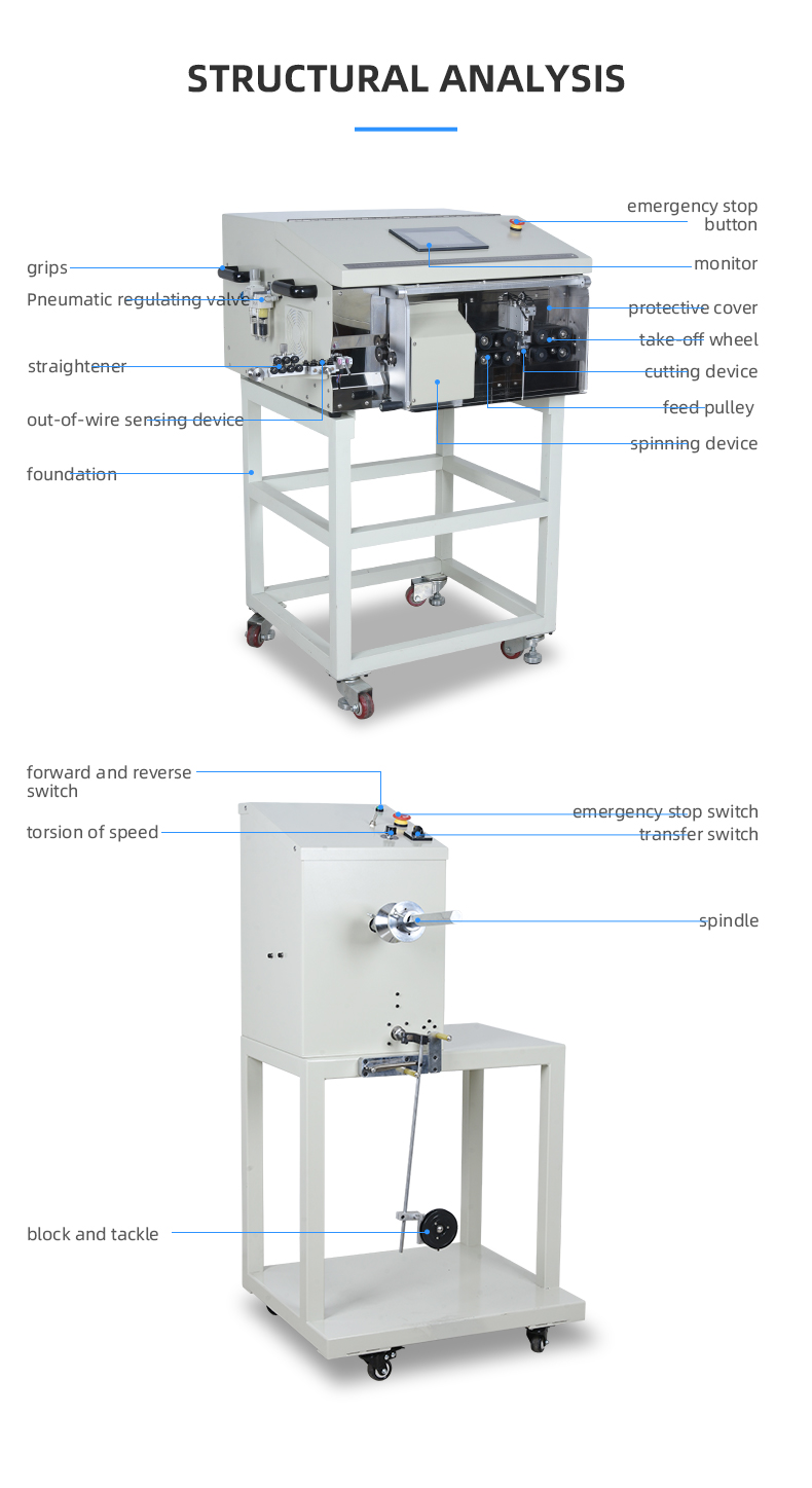 TR-9600S Fully Automatic Coaxial Wire Stripping Machine — detail 3