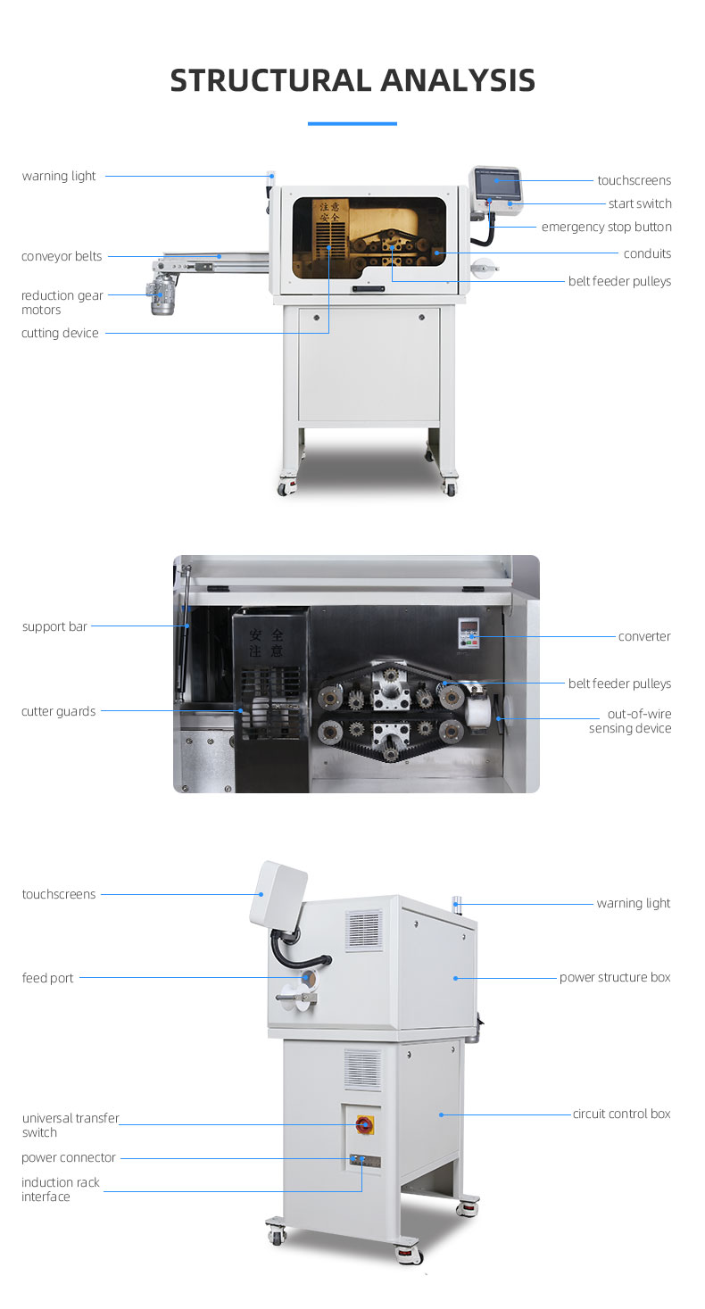 TR-30B Fully Automatic Multi-function Bellows Tube Cutting Machine — detail 3