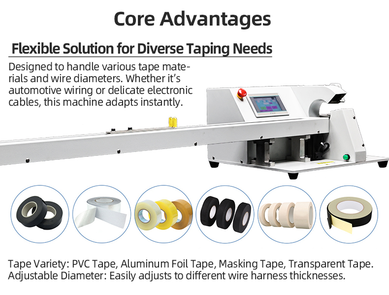 TR-303K Semi-automatic Single Pull Tape Wrapping Machine — detail 2