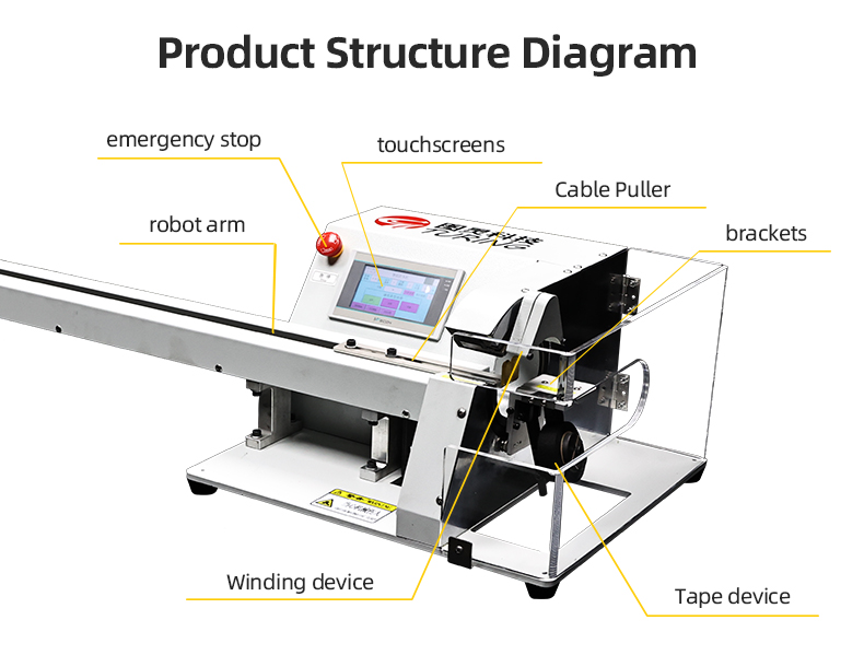 TR-303K Semi-automatic Single Pull Tape Wrapping Machine — detail 6