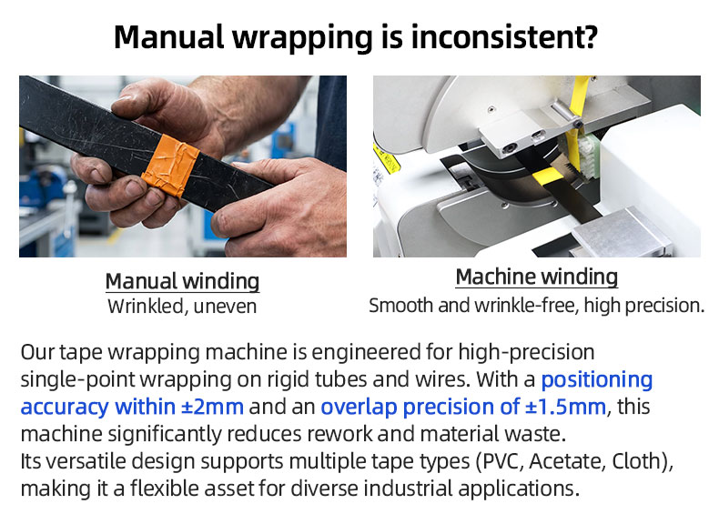 TR-JC21 Automatic Flat Wire Tape Winding Machine — detail 2