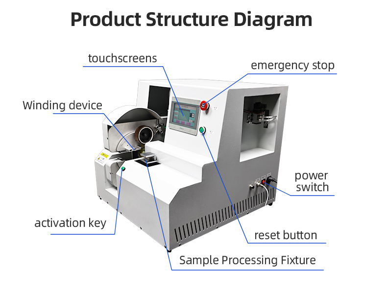 TR-JC21 Automatic Flat Wire Tape Winding Machine — detail 6