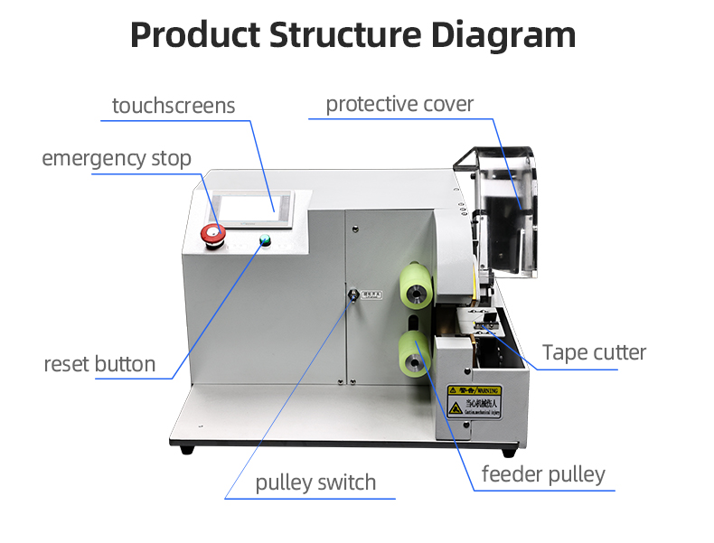 TR-303X Semi-Auto Tape Wrapping Machine — detail 6