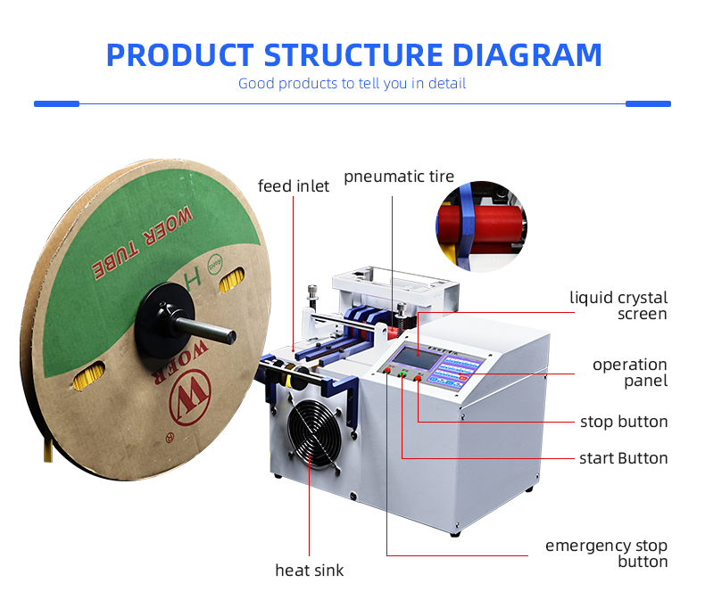 TR-JC31 Turing Semi-auto Soft Tube Cutting Machine — detail 5