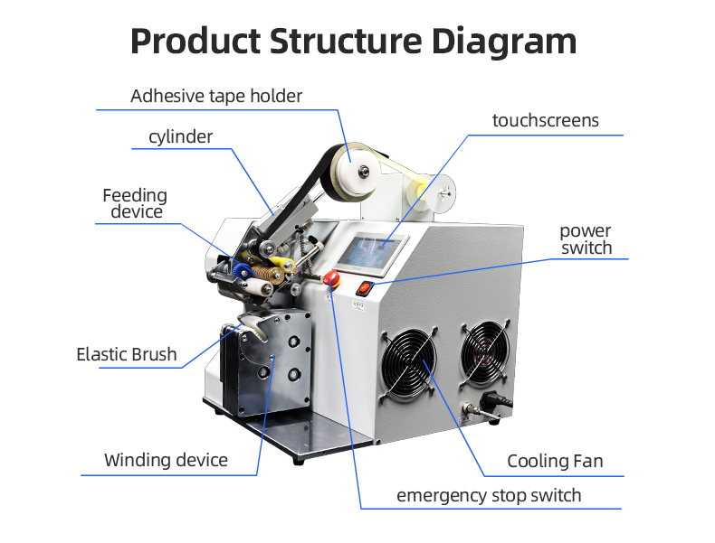 TR-303D Wire Cable Semi-auto Tape Wrapping Machine With Bottom Paper — detail 8