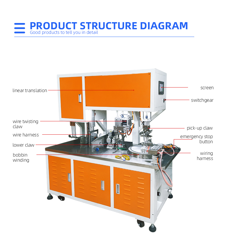 TR-K10 Fully-automatic Winding And Binding Machine — detail 6