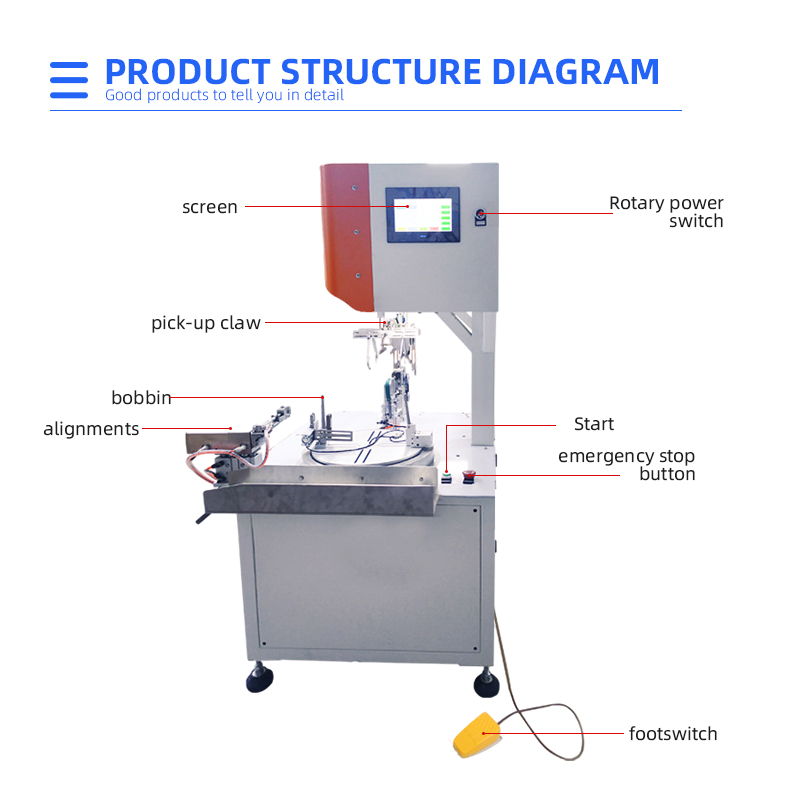 TR-K8 Automatic 8-Single-Tie Winding And Tying Machine — detail 6