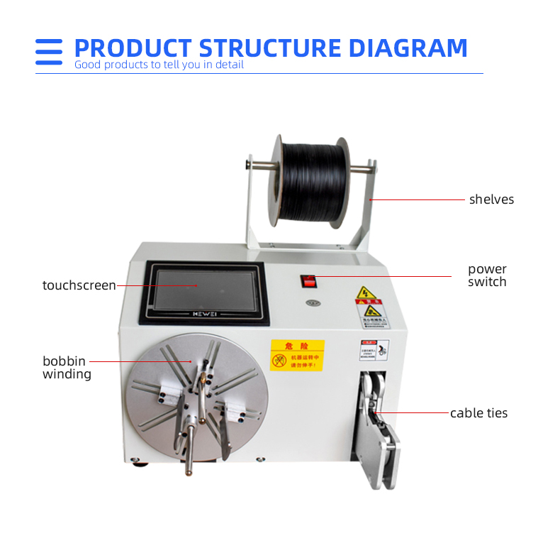 TR-029 Fully Automatic Winding And Binding Machine — detail 6