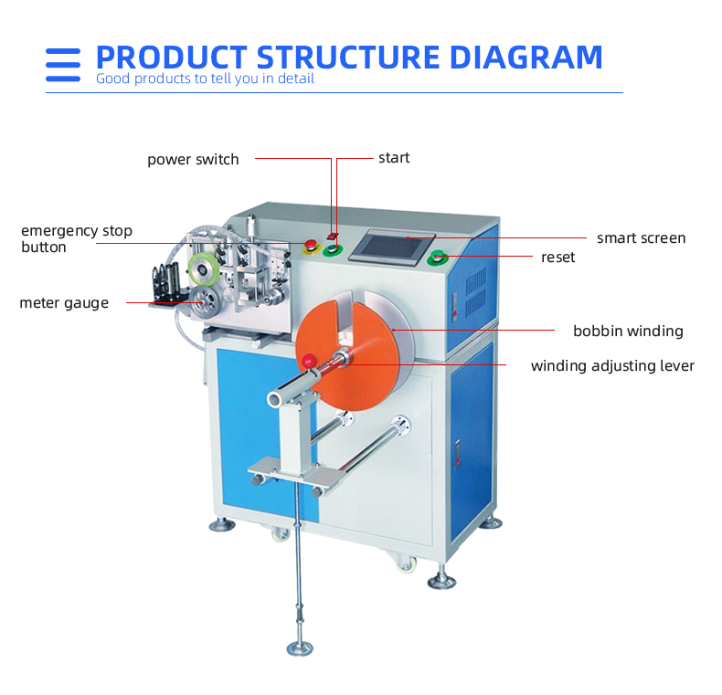 TR-139 Automatic Circle Meter Cutting Winding And Tying Machine — detail 6