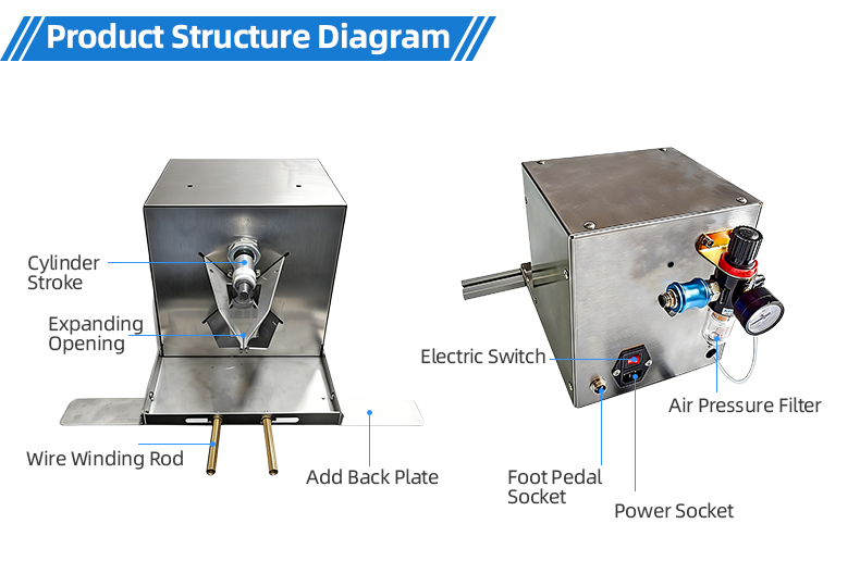 TR-214 Semi-auto Coil Sleeve Apron Opening Machine — detail 8
