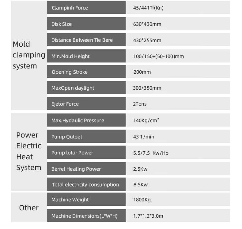 TR-Y20 Fully Automatic 20 Cavities Dental Floss Machine With High Quality Injection Machine — detail 6