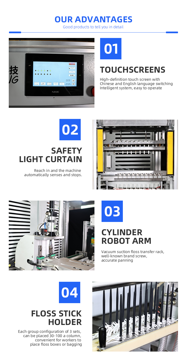 TR-Y20 Fully Automatic 20 Cavities Dental Floss Machine With High Quality Injection Machine — detail 8