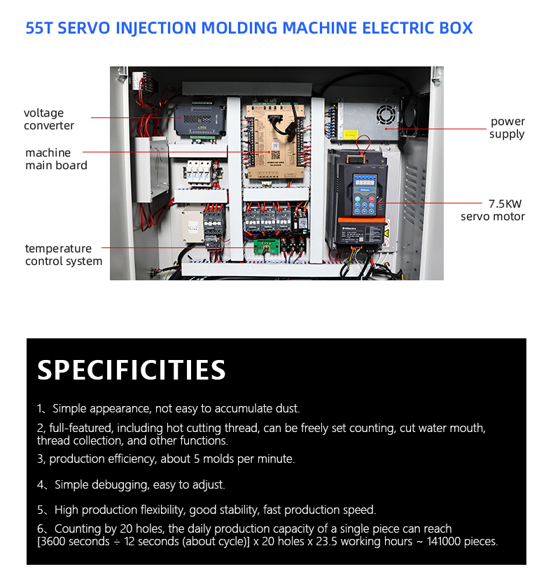 TR-Y20 Fully Automatic 20 Cavities Dental Floss Machine With High Quality Injection Machine — detail 10