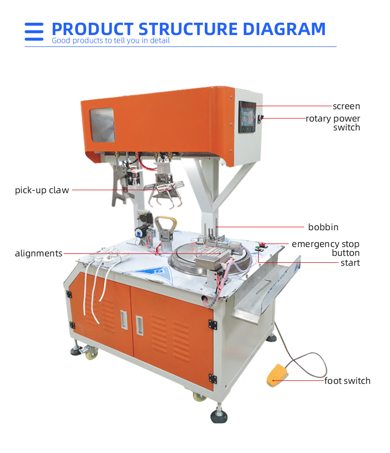 TR-218 Automatic Big 8-Single-Tie Winding And Tying Machine — detail 6