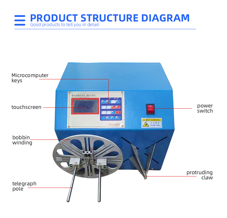 TR-268 Semi-auto Automatic Opening And Winding Machine — detail 6