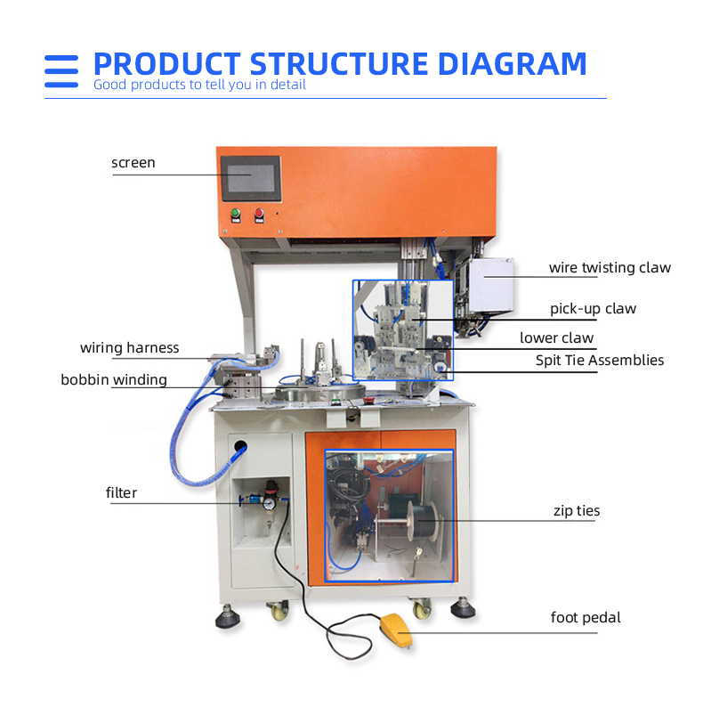 TR-BM0 Fully-automatic Power Cord And Cable Tying Large Circle Winding And Tying Machine — detail 6