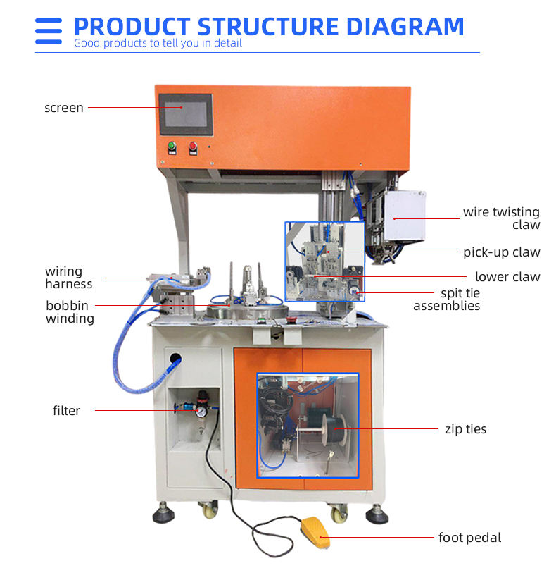 TR-BS0 Data Cable Power Cable Tying Small Circle Winding And Tying Machine — detail 6