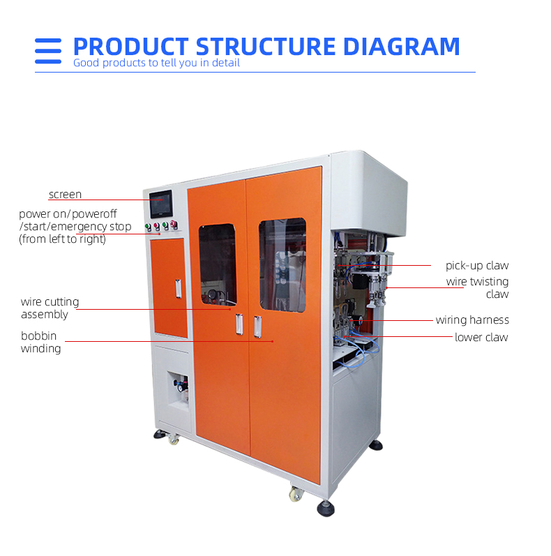 TR-CR0 Fully Automatic Cable All-In-One Cutting Winding And Tying Machine — detail 7