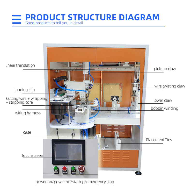 TR-CR8 Fully Automatic 8-Figure Single-Sided Cable Tie Cutting Winding And Binding Machine — detail 6