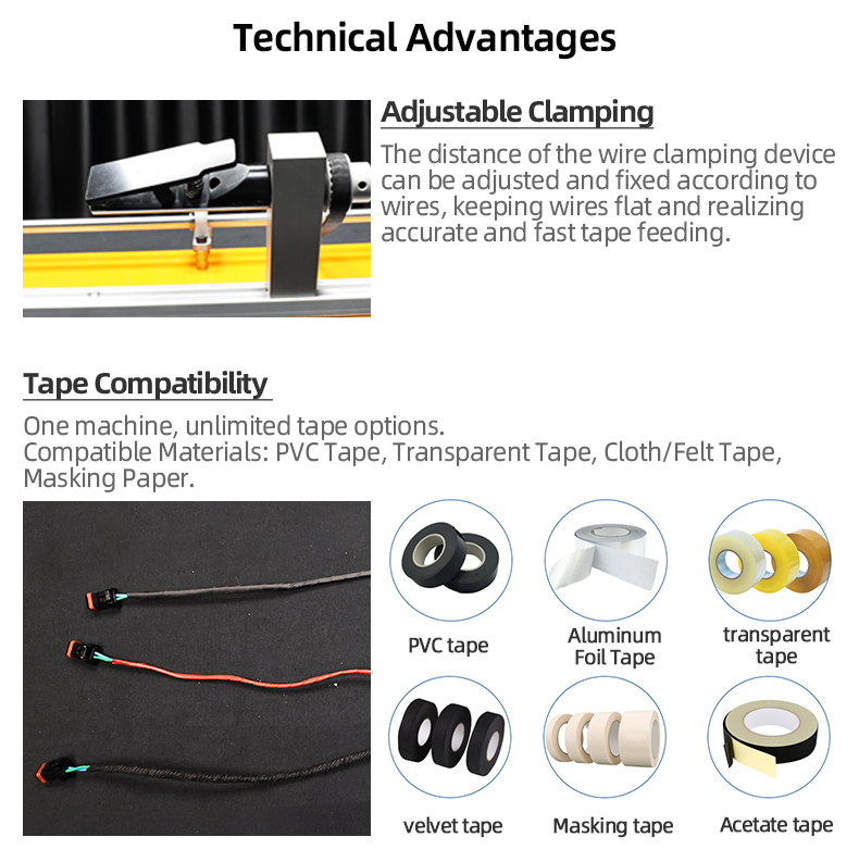 TR-JC28 Twist Tape Wrapping Machine — detail 3