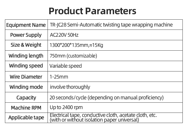 TR-JC28 Twist Tape Wrapping Machine — detail 4