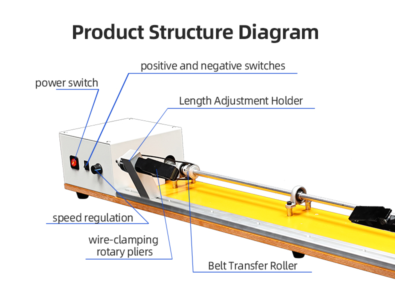 TR-JC28 Twist Tape Wrapping Machine — detail 7