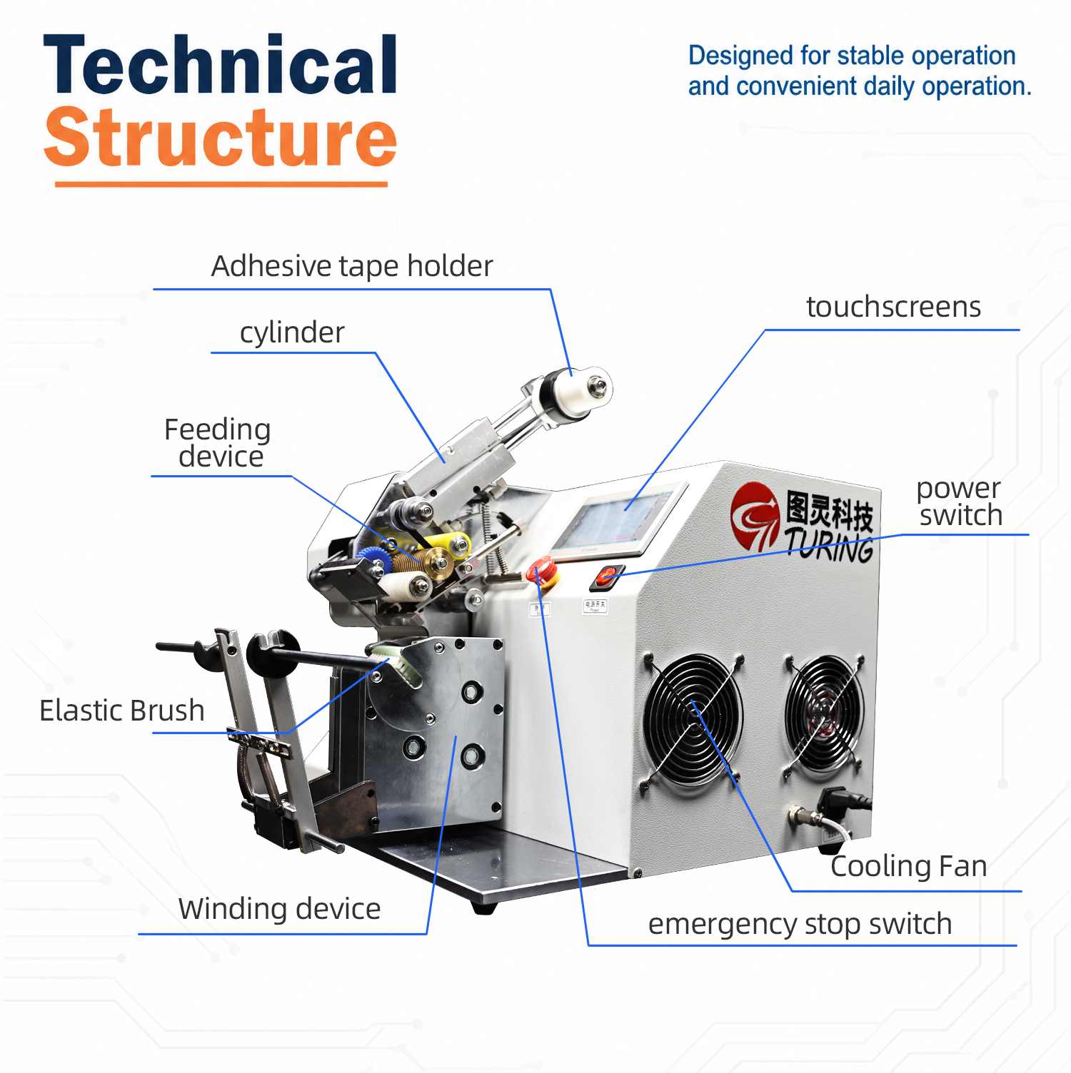 TR-201 Semi-Automatic Tape Wrapping Machine With Bottom Paper Positioning — detail 7