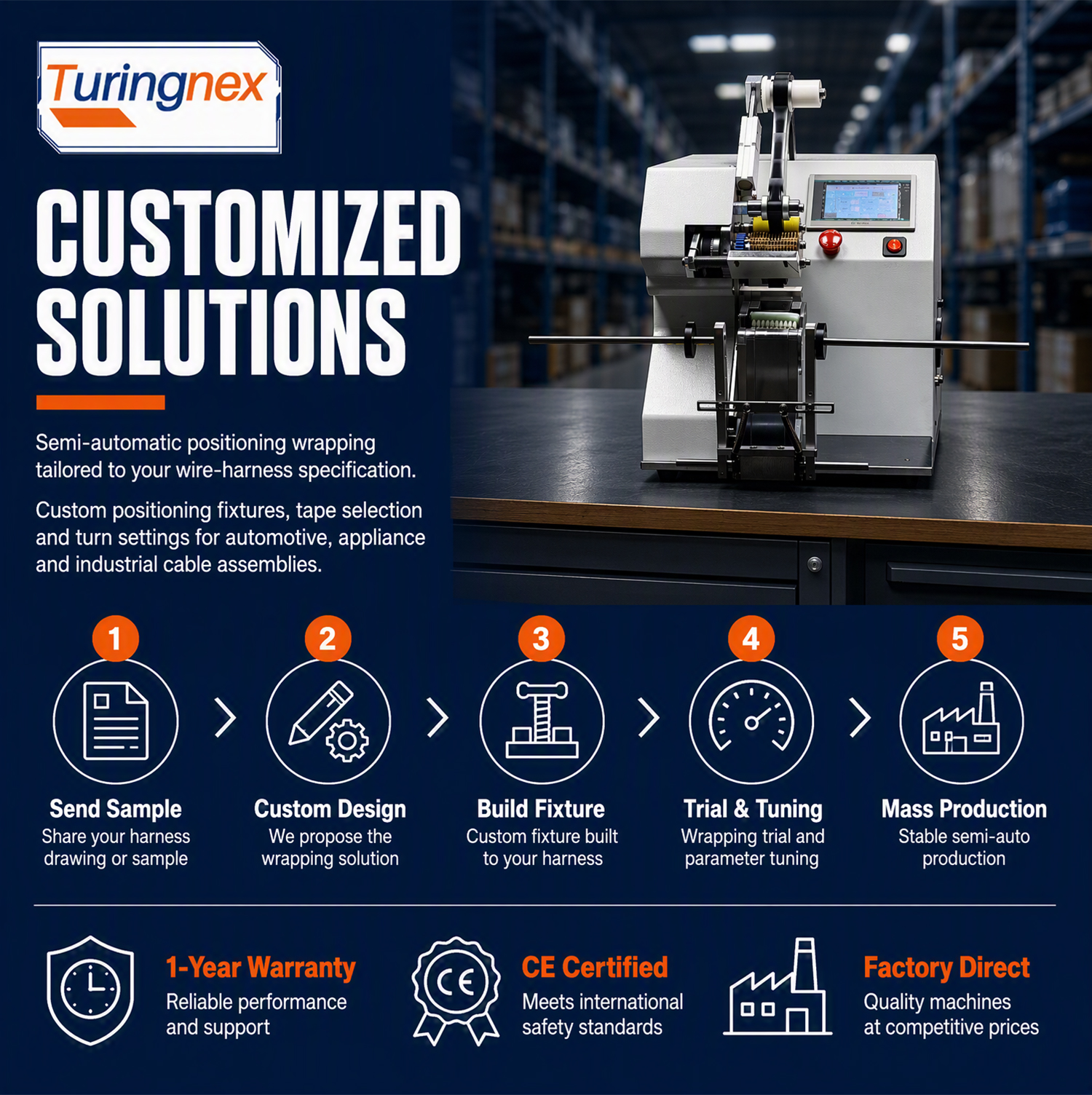 TR-201 Semi-Automatic Tape Wrapping Machine With Bottom Paper Positioning — detail 9