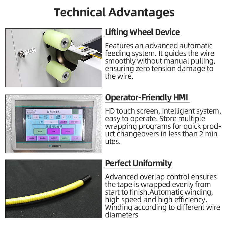 TR-303XH Semi-auto Heightened Full Tape Wrapping Machine — detail 3