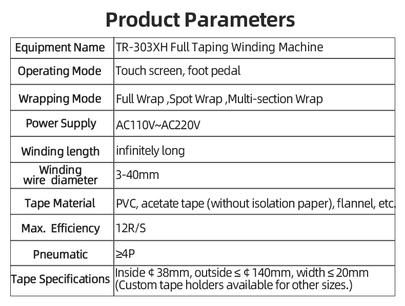 TR-303XH Semi-auto Heightened Full Tape Wrapping Machine — detail 4